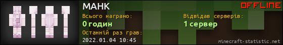 Юзербар 560x90 для MAHK