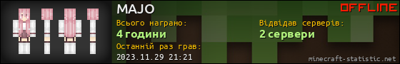 Юзербар 560x90 для MAJO