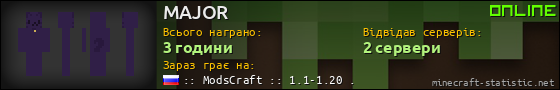 Юзербар 560x90 для MAJOR