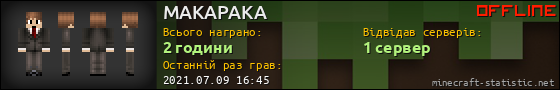 Юзербар 560x90 для MAKAPAKA