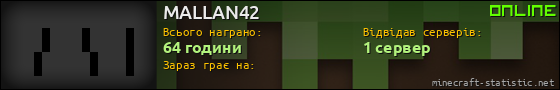 Юзербар 560x90 для MALLAN42