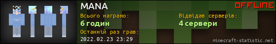 Юзербар 560x90 для MANA