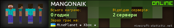 Юзербар 560x90 для MANGONAIK