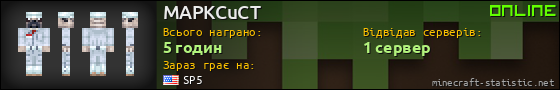 Юзербар 560x90 для MAPKCuCT