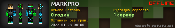 Юзербар 560x90 для MARKPRO