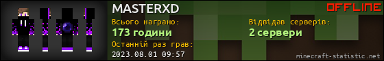 Юзербар 560x90 для MASTERXD