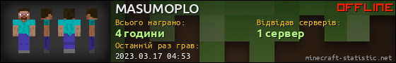 Юзербар 560x90 для MASUMOPLO