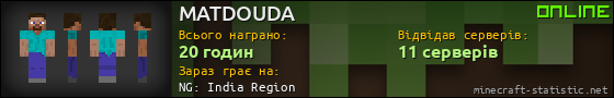 Юзербар 560x90 для MATDOUDA