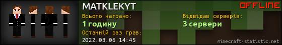 Юзербар 560x90 для MATKLEKYT