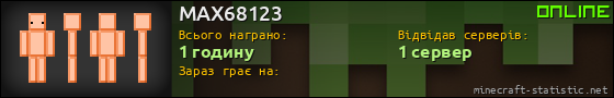 Юзербар 560x90 для MAX68123