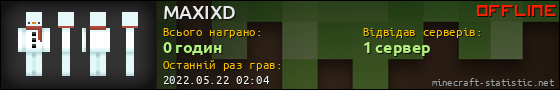 Юзербар 560x90 для MAXIXD