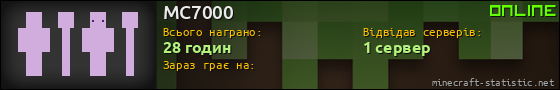 Юзербар 560x90 для MC7000