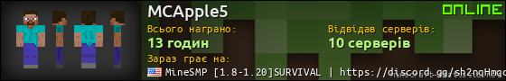 Юзербар 560x90 для MCApple5