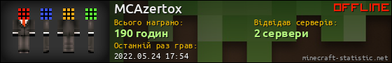 Юзербар 560x90 для MCAzertox