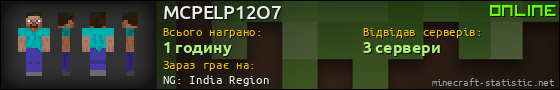 Юзербар 560x90 для MCPELP12O7