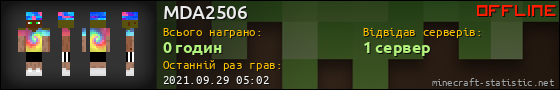 Юзербар 560x90 для MDA2506