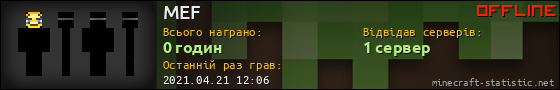 Юзербар 560x90 для MEF