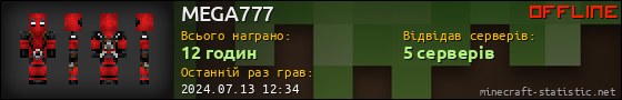 Юзербар 560x90 для MEGA777