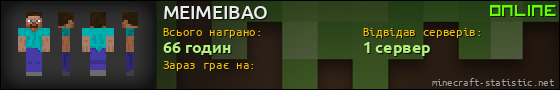 Юзербар 560x90 для MEIMEIBAO