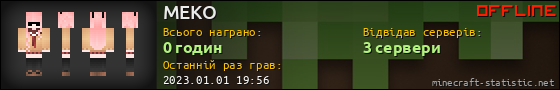Юзербар 560x90 для MEKO