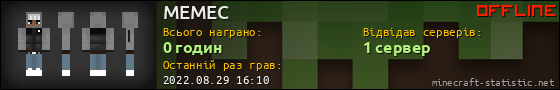 Юзербар 560x90 для MEMEC