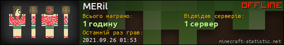 Юзербар 560x90 для MERil