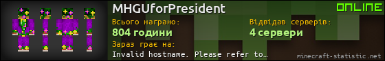 Юзербар 560x90 для MHGUforPresident