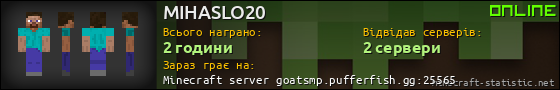 Юзербар 560x90 для MIHASLO20