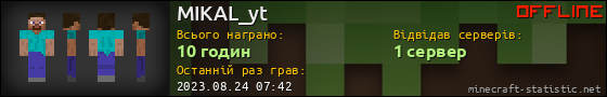 Юзербар 560x90 для MIKAL_yt