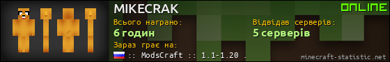 Юзербар 560x90 для MIKECRAK