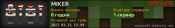 Юзербар 560x90 для MIKER