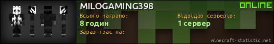 Юзербар 560x90 для MILOGAMING398