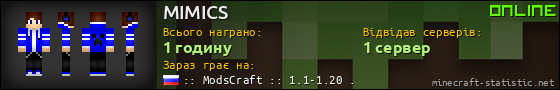 Юзербар 560x90 для MIMICS