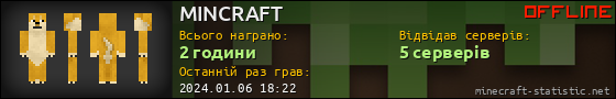 Юзербар 560x90 для MINCRAFT