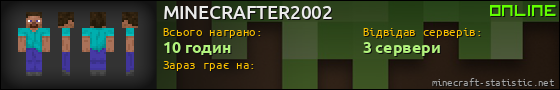 Юзербар 560x90 для MINECRAFTER2002