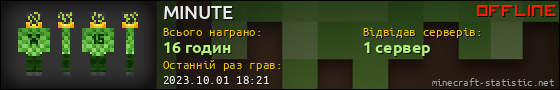 Юзербар 560x90 для MINUTE