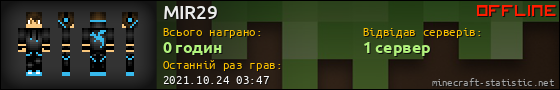 Юзербар 560x90 для MIR29