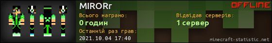 Юзербар 560x90 для MIRORr