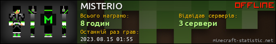 Юзербар 560x90 для MISTERIO