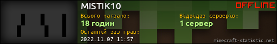 Юзербар 560x90 для MISTIK10