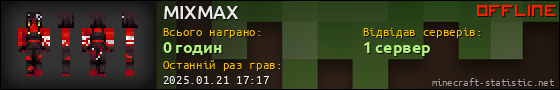 Юзербар 560x90 для MIXMAX