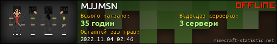 Юзербар 560x90 для MJJMSN