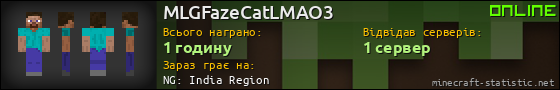 Юзербар 560x90 для MLGFazeCatLMAO3