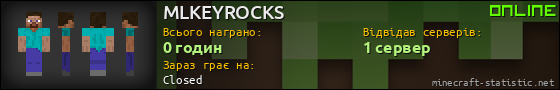 Юзербар 560x90 для MLKEYROCKS