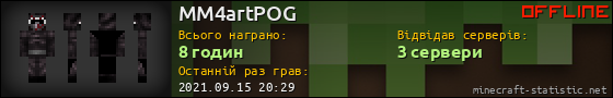 Юзербар 560x90 для MM4artPOG