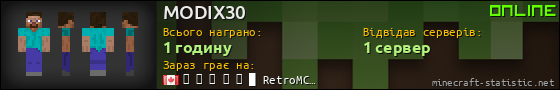 Юзербар 560x90 для MODIX30