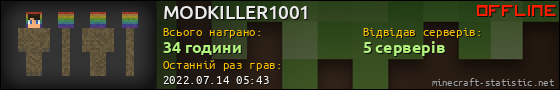 Юзербар 560x90 для MODKILLER1001