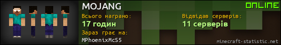 Юзербар 560x90 для MOJANG