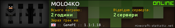 Юзербар 560x90 для MOLO4KO