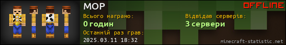 Юзербар 560x90 для MOP